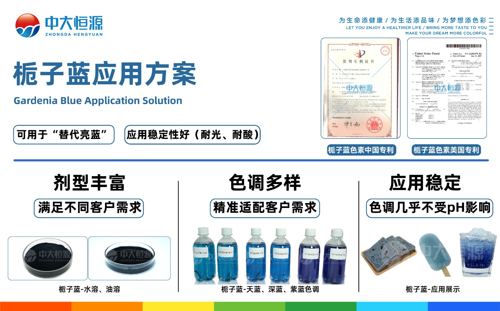 天然色素替代亮蓝_画板 1-11.jpg